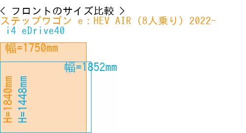 #ステップワゴン e：HEV AIR (8人乗り) 2022- +  i4 eDrive40